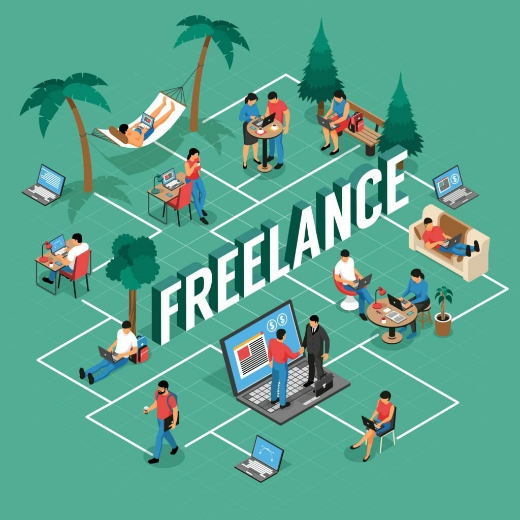How to find work as a freelancer?