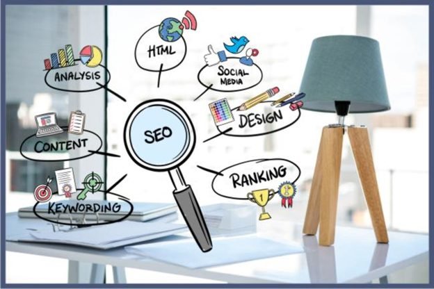 Top 10 Latest SEO Trends To Boost Organic Traffic